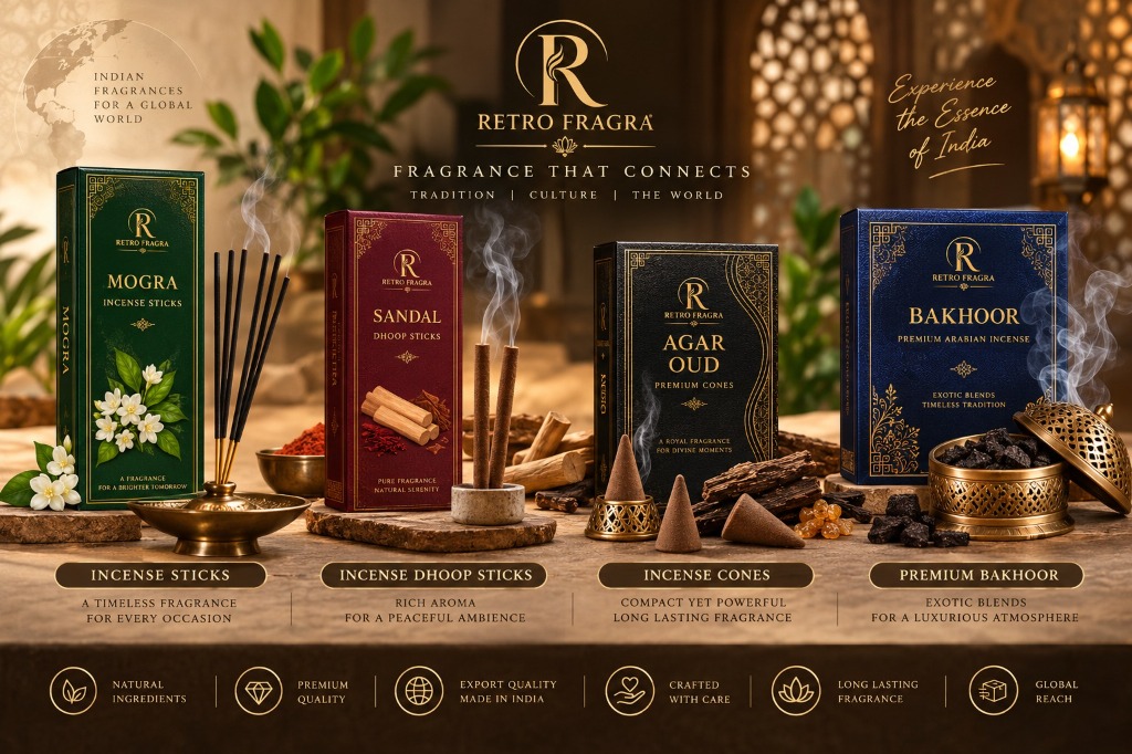 RetroFragra Complete Export Lineup Showcase